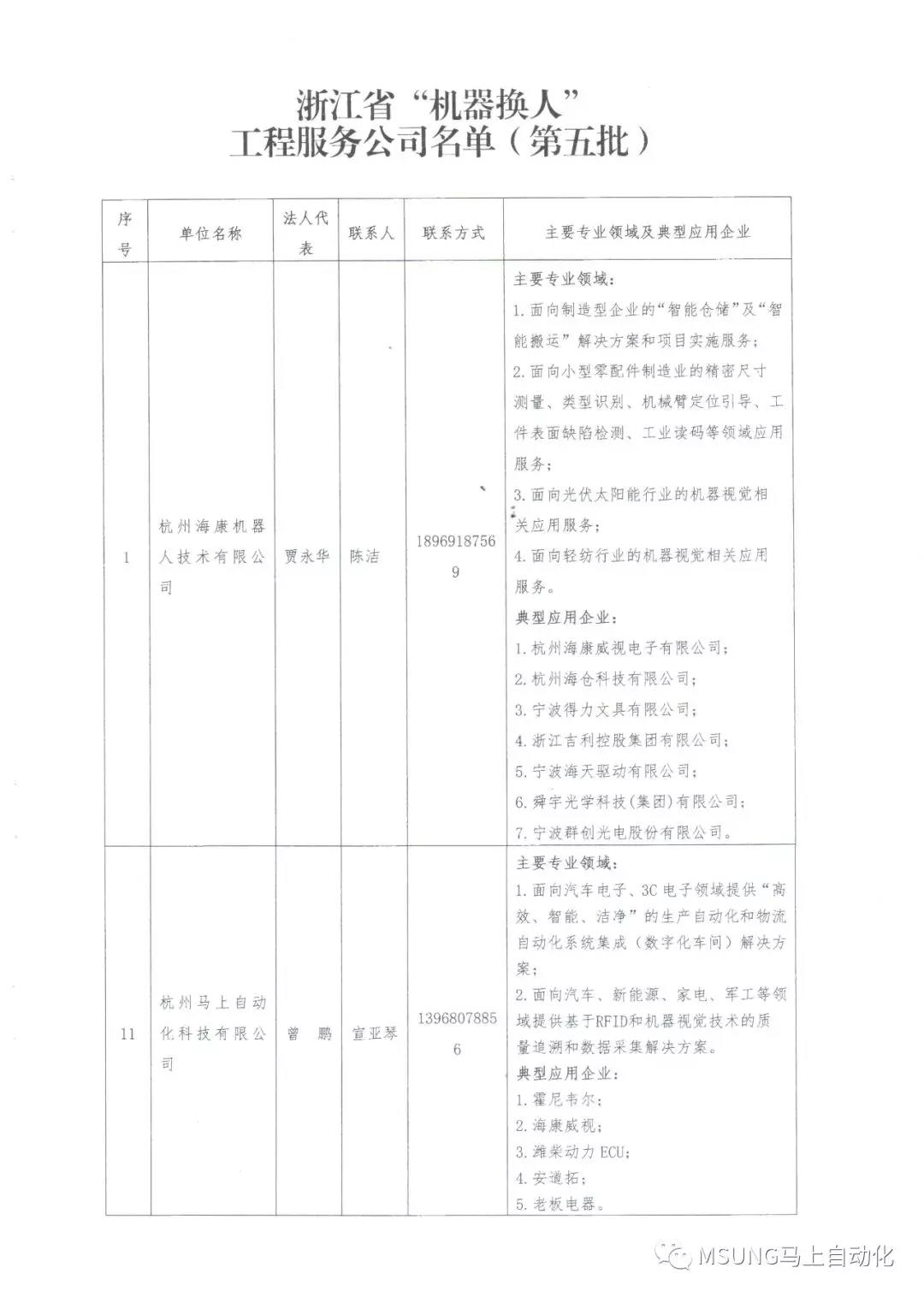 8188cc威尼斯(中国)有限公司官网
