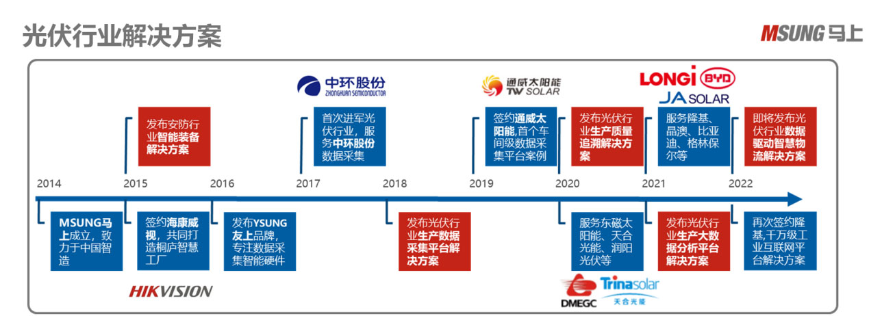 8188cc威尼斯(中国)有限公司官网