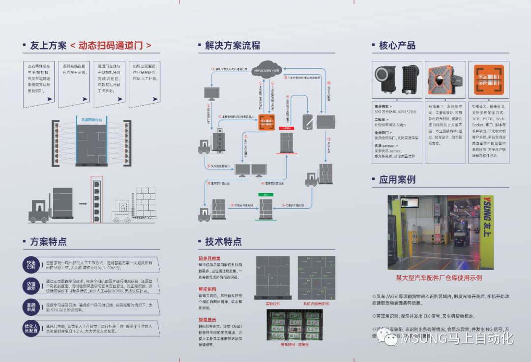 8188cc威尼斯(中国)有限公司官网